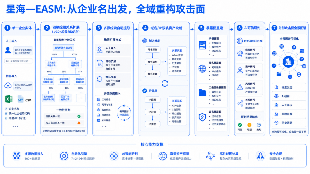 微信图片_2026-07-08_170903_631.png