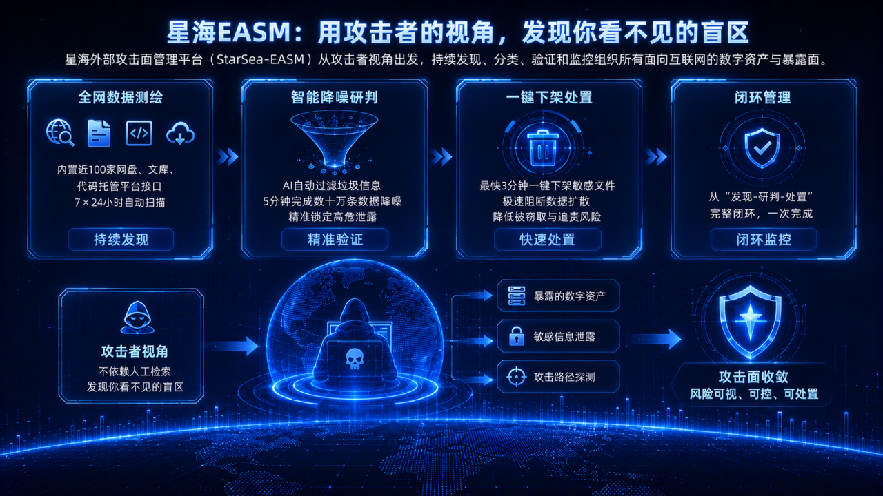 微信图片_2026-07-28_095011_914.png